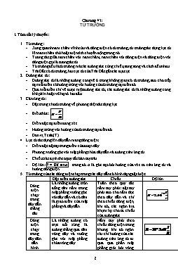 Câu hỏi trắc nghiệm chương 4 Vật lí lớp 11 (Có đáp án)